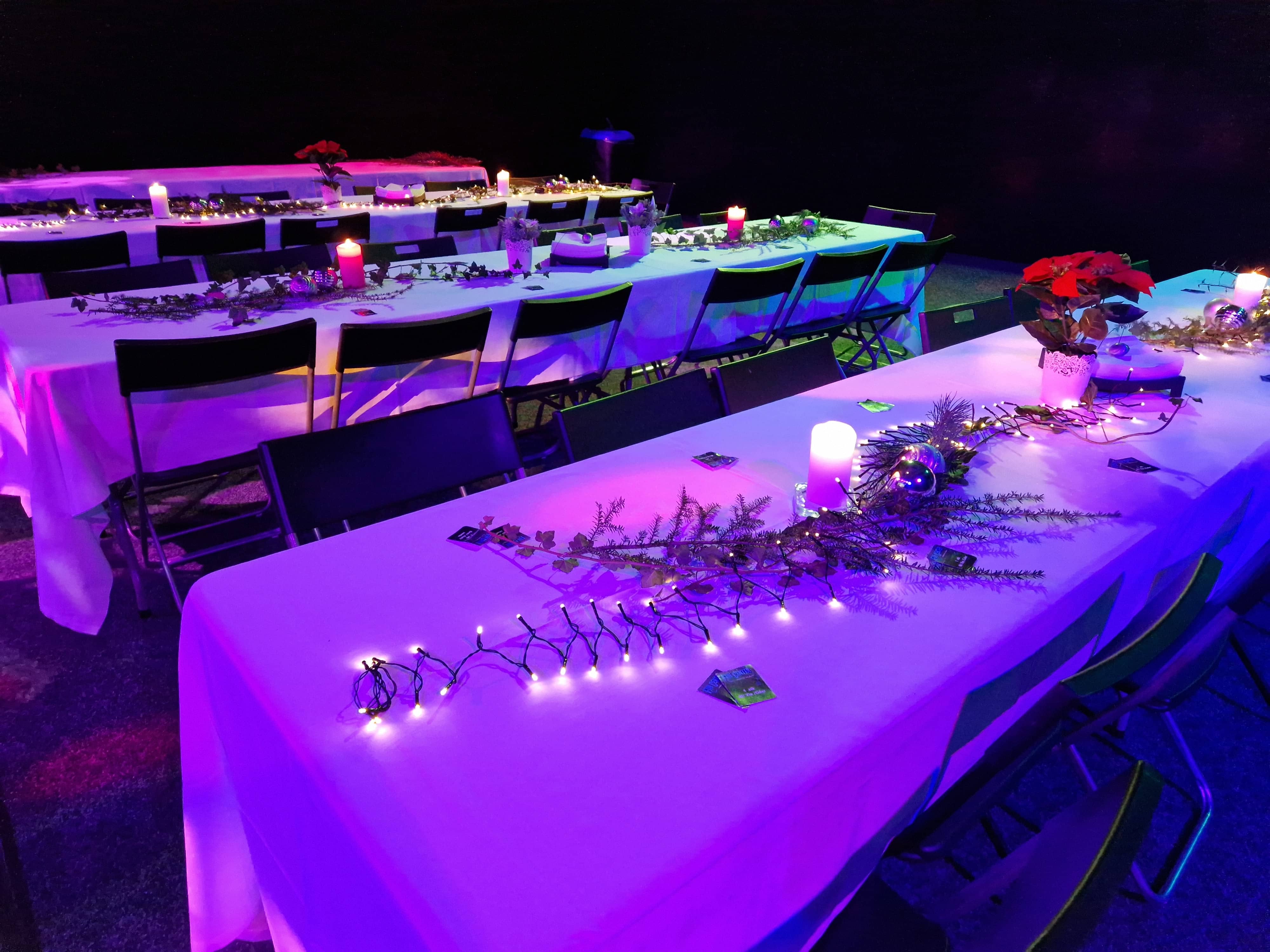 Team Building and Dining Excellence. Team Building and Dining Excellence.